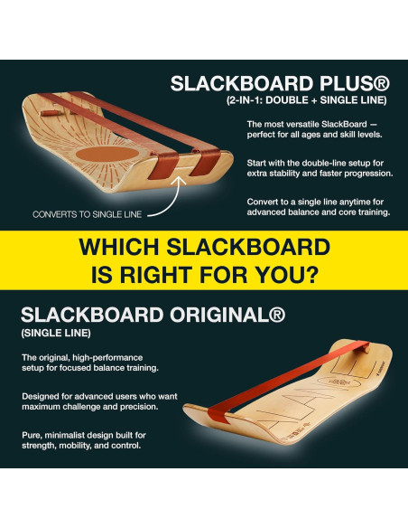 Tabla de Equilibrio GIBBON GiBoard - Madera de Arce 106.68 cm