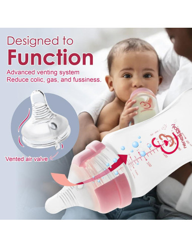 Botellas Nenesupply 9oz Anticólicos para Bebés 1+ Meses