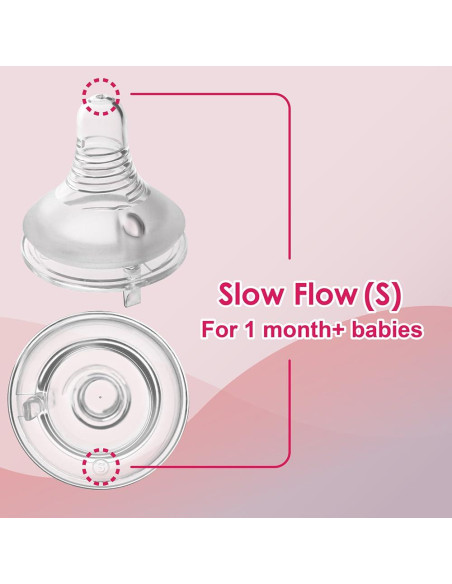 Botellas Nenesupply 9oz Anticólicos para Bebés 1+ Meses