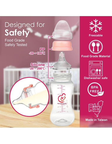 Botellas Nenesupply 9oz Anticólicos para Bebés 1+ Meses