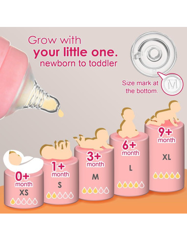 Botellas Nenesupply 9oz Anticólicos para Bebés 1+ Meses