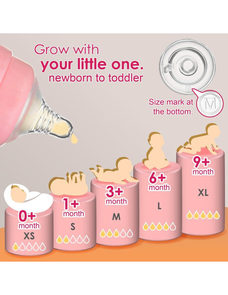 Botellas Nenesupply 9oz Anticólicos para Bebés 1+ Meses