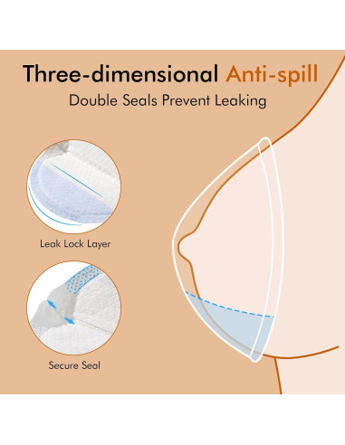 Almohadillas Desechables para Lactancia NCVI 80 Unidades Ultra Absorbentes