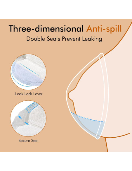 Almohadillas Desechables para Lactancia NCVI 80 Unidades Ultra Absorbentes