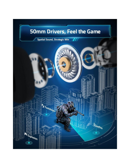 Auriculares Gaming Inalámbricos HW20 - 50mm, Bluetooth 5.4, 50H