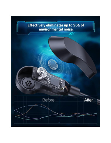 Auriculares Gaming Inalámbricos HW20 - 50mm, Bluetooth 5.4, 50H