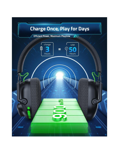 Auriculares Gaming Inalámbricos HW20 - 50mm, Bluetooth 5.4, 50H