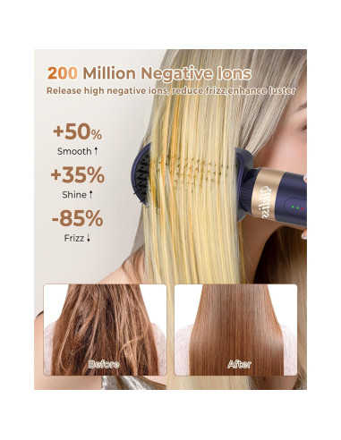 Cepillo Secador de Cabello UKLISS 7 en 1 110000 RPM Azul Dorado