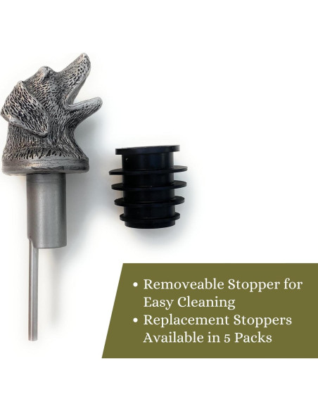 Vertedor de Vino TXOKO Acero Inoxidable con Tapón Extra