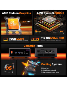 Mini PC Gaming PELADN WO4 Ryzen 5 5600H 16GB 512GB SSD 2