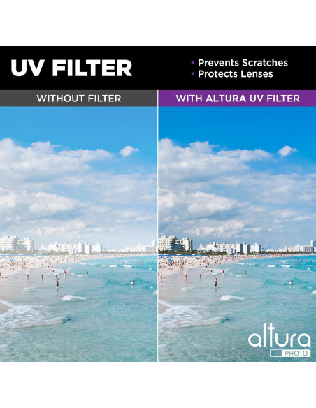 Kit de Filtros de Lente Altura Photo 40.5mm - UV, CPL y ND