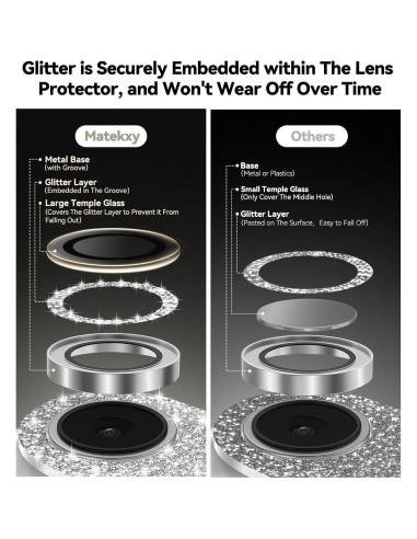 Protector de Lente de Cámara Matekxy para iPhone 17 Air - Vidrio Templado 9H