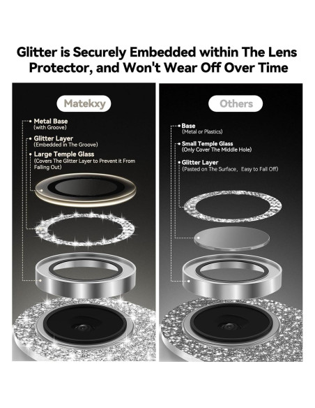 Protector de Lente de Cámara Matekxy para iPhone 17 Air - Vidrio Templado 9H