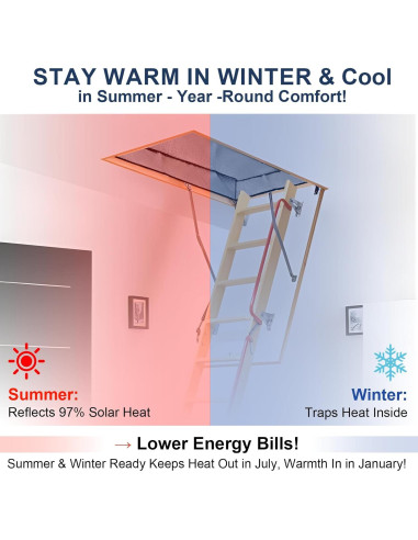 Cubierta de Aislamiento para Puerta de Ático MCCKLE 0.87m