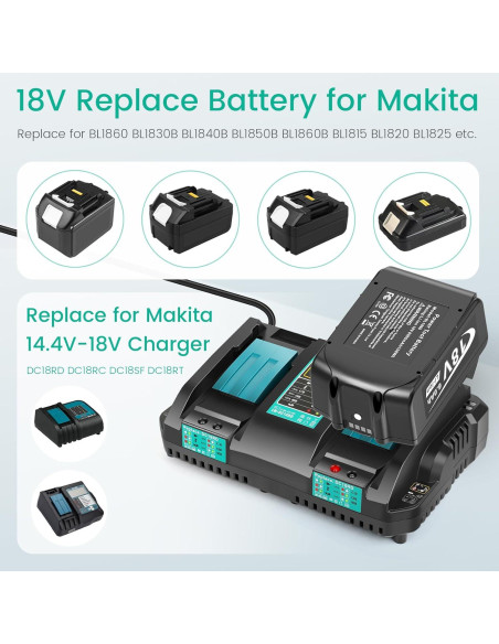 Batería de Litio 18V 6.0Ah y Cargador Doble Puerto Makita