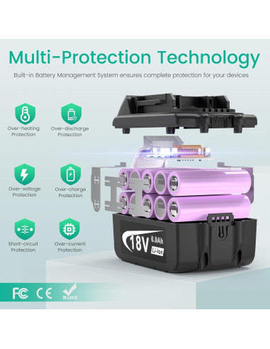 Batería de Litio 18V 6.0Ah y Cargador Doble Puerto Makita