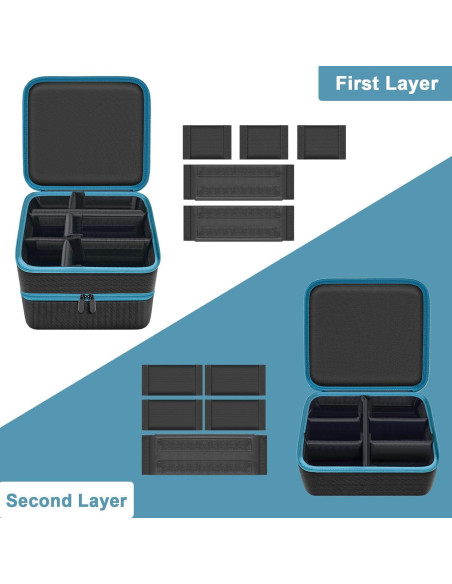 Funda de Almacenamiento para Baterías Tanmqin 10 Compartimentos