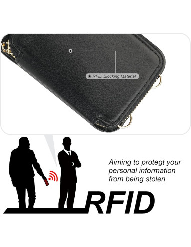Cartera Bocasal con Bloqueo RFID para iPhone 16 Pro Max