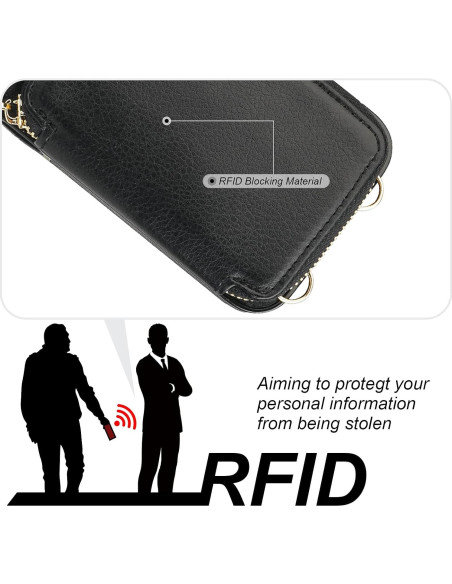 Cartera Bocasal con Bloqueo RFID para iPhone 16 Pro Max