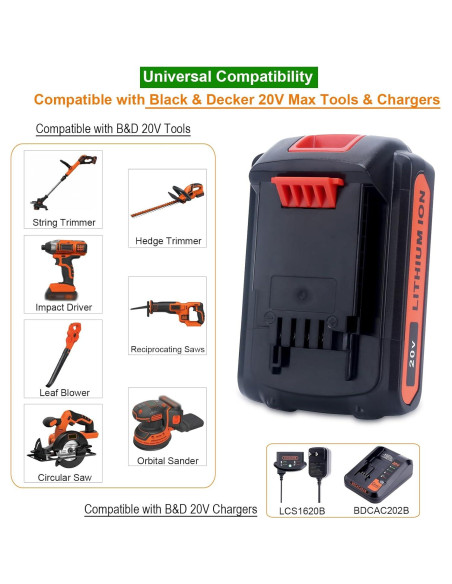 Baterías de Litio 20V Black & Decker LBXR20 - Paquete de 2