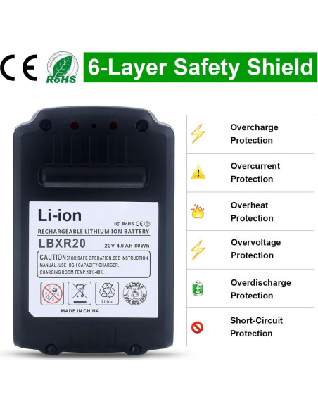 Baterías de Litio 20V Black & Decker LBXR20 - Paquete de 2