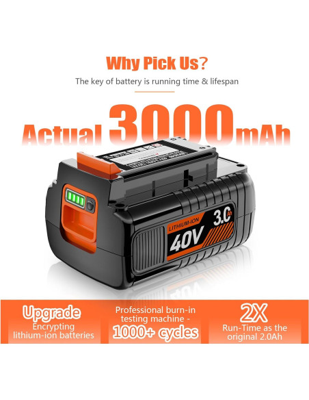 Batería de Reemplazo 3.0Ah TenHutt para Black&Decker 40V