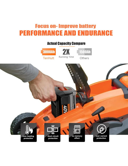 Batería de Reemplazo 3.0Ah TenHutt para Black&Decker 40V