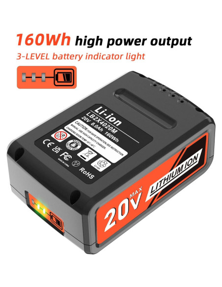 Batería Reemplazo 20V 8.0Ah Black & Decker LB2X4020M