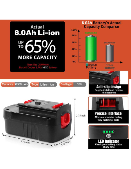 Batería de iones de litio 6.0Ah TenHutt para Black & Decker 18V