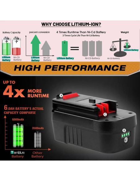 Batería de iones de litio 6.0Ah TenHutt para Black & Decker 18V