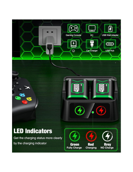 Baterías Recargables Xbox DINOSTRIKE 2x4800mAh Carga Rápida