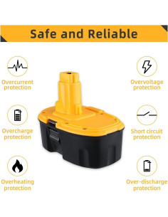 Batería DeWalt 18V 5.0Ah Ni-MH 2 Paquetes Reemplazo 2