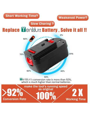 Batería de Litio TenHutt 18V 3.0Ah 2Pack para Black & Decker