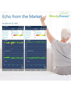 Mochila WoodyKnows para dormir de lado S - Alivio ronquidos 2