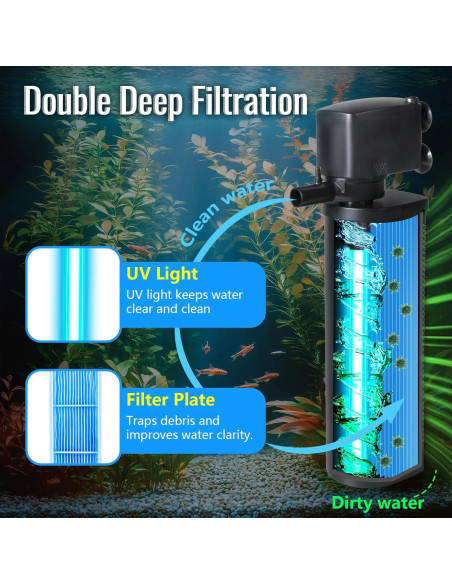 Filtro de Acuario Grande Coospider P10F-24V 2500 L/h UV