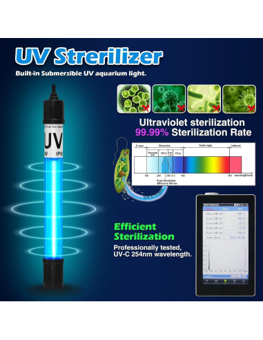 Filtro de Acuario Grande Coospider P10F-24V 2500 L/h UV