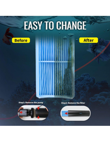 Filtro de Acuario Grande Coospider P10F-24V 2500 L/h UV