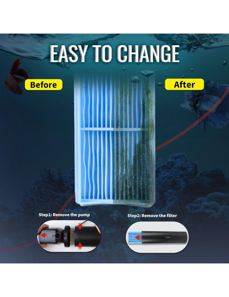 Filtro de Acuario Grande Coospider P10F-24V 2500 L/h UV