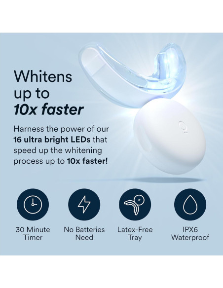 Kit de Blanqueamiento Dental Auraglow LED 35% Carbamida 20 Tratamientos