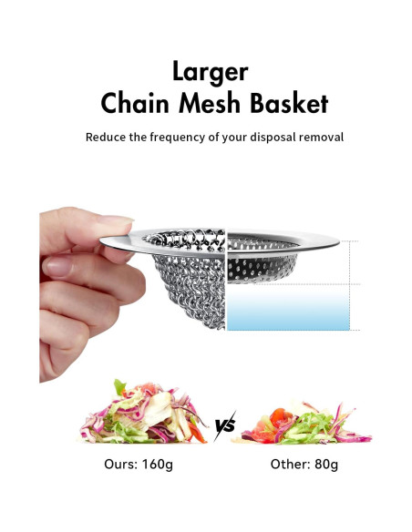 Colador de Fregadero Wokdada de Acero Inoxidable 304 con Tapón