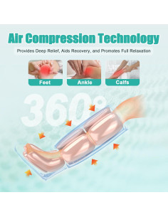 Masajeador de Piernas Slothmore con Calor y Compresión 6 Modos 2