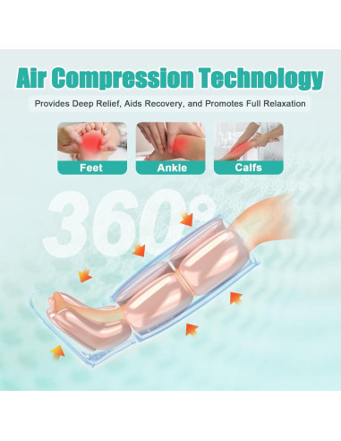 Masajeador de Piernas Slothmore con Calor y Compresión 6 Modos