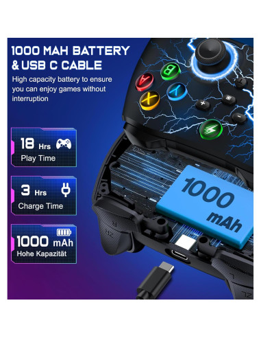 Controlador Inalámbrico NinjaPlusOX Pro para Nintendo Switch