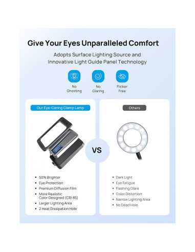 Lámpara de Escritorio LED TROND Halo 9W-C 1000LM Regulable