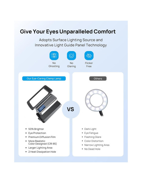 Lámpara de Escritorio LED TROND Halo 9W-C 1000LM Regulable