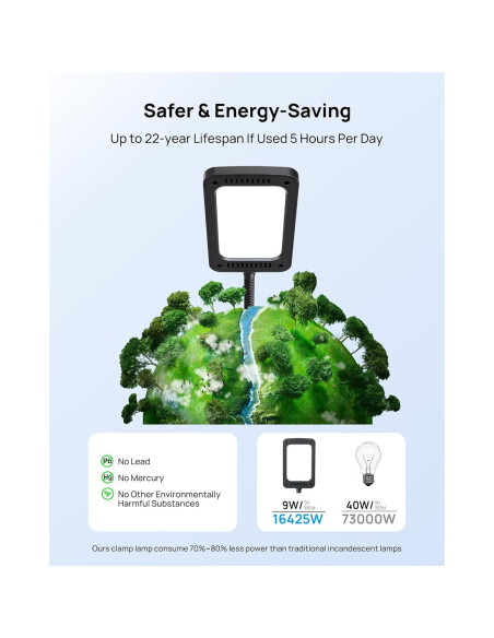 Lámpara de Escritorio LED TROND Halo 9W-C 1000LM Regulable