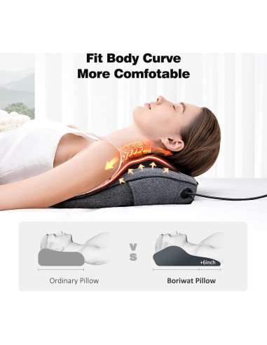 Masajeador de Espalda y Cuello Boriwat R7 con Calor 3D