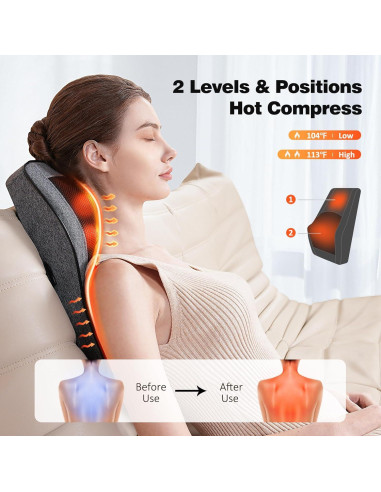 Masajeador de Espalda y Cuello Boriwat R7 con Calor 3D