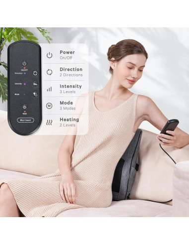 Masajeador de Espalda y Cuello Boriwat R7 con Calor 3D