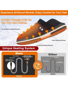 Pantuflas Calentadas BIAL Unisex con Batería Recargable 2